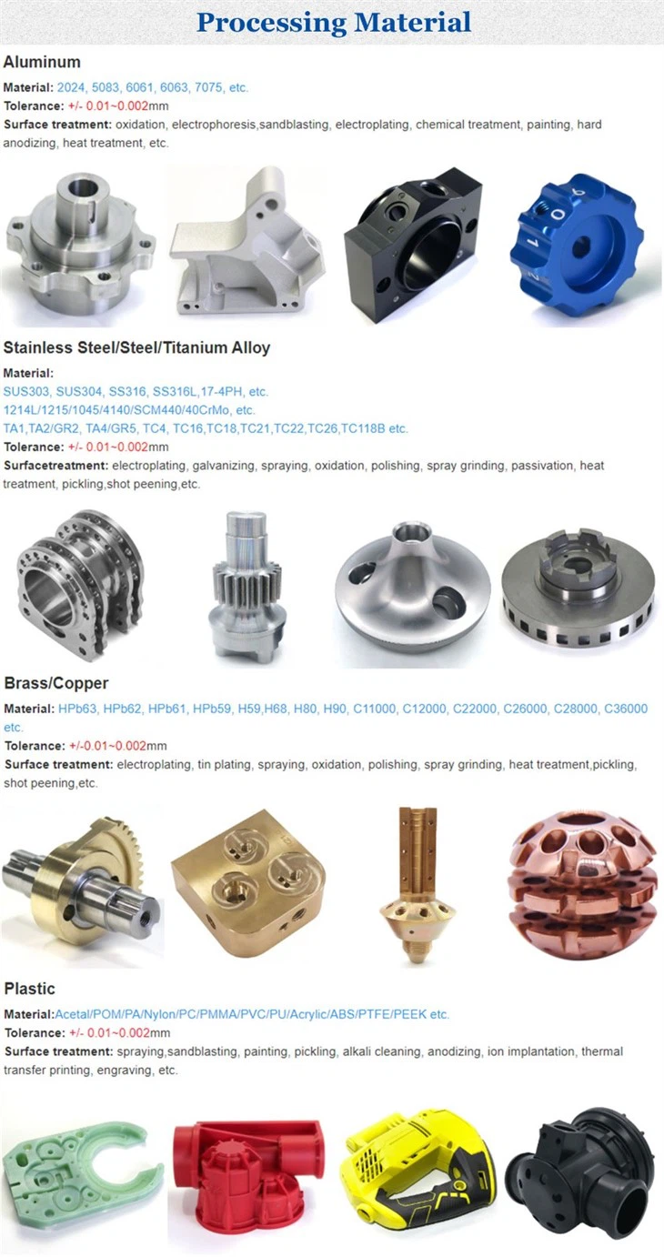 Cnc Machining Stainless